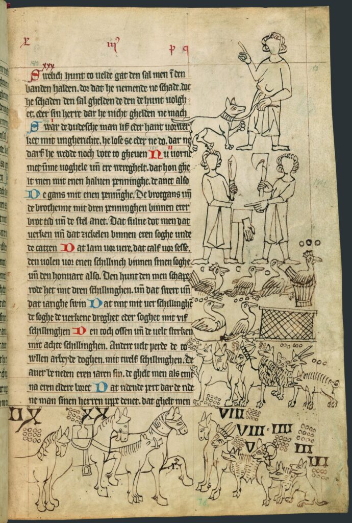 Pergamentseite einer Handschrift, links Text in gotischer Schrift, rechts eine Spalte mit Federzeichnungen von Menschen, Vögeln und Vierfüßern